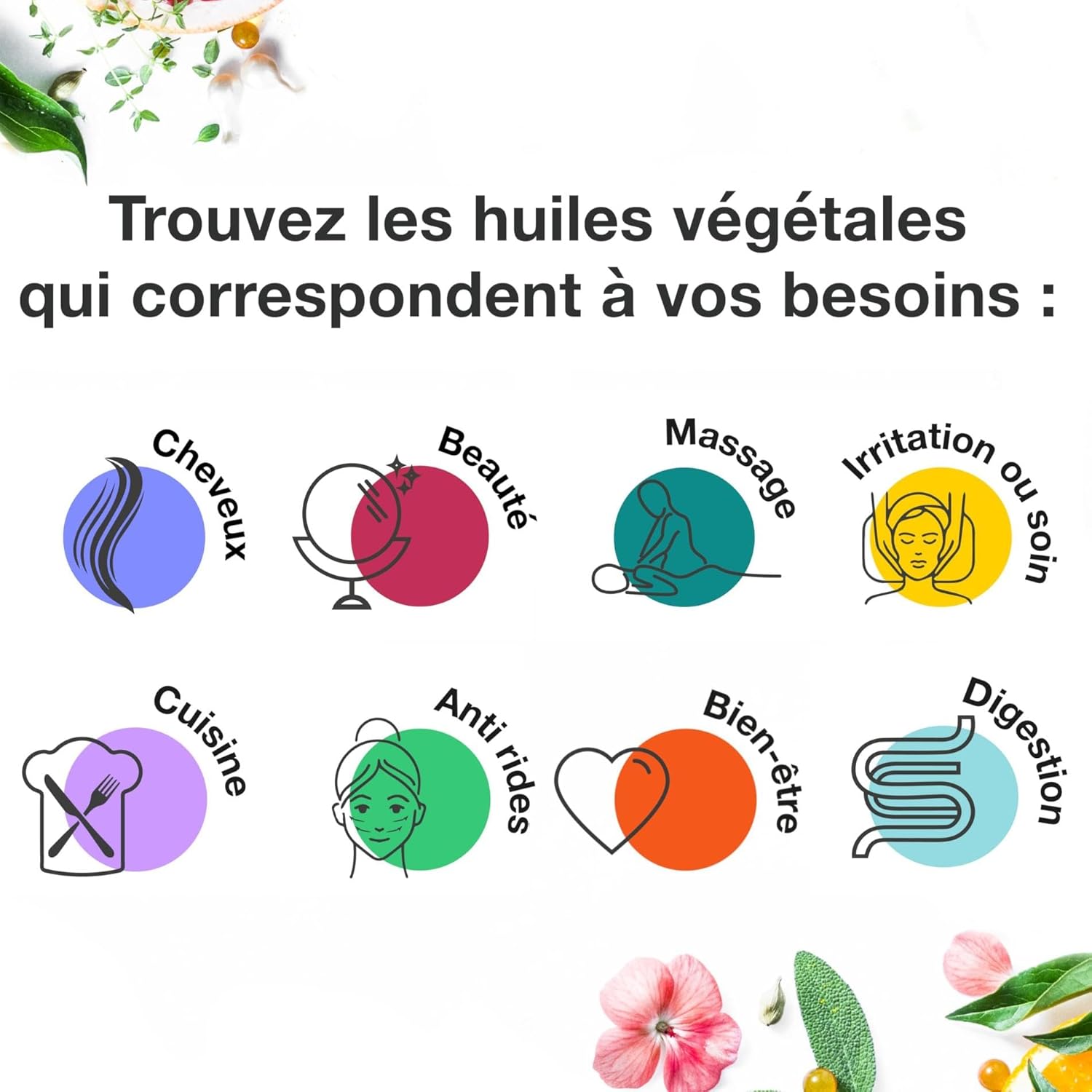 Huile de sésame pure du Maroc 100 ML – Image 2